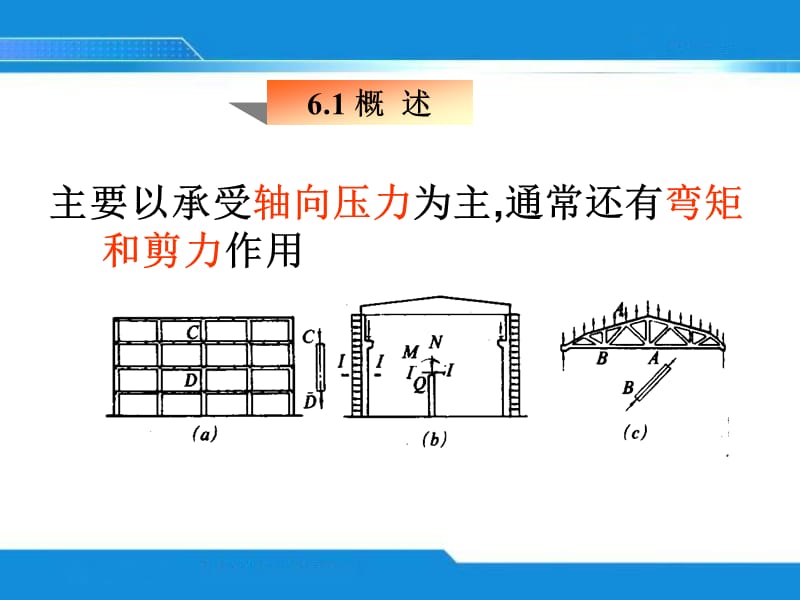 06受压构件承载力计算.ppt_第1页