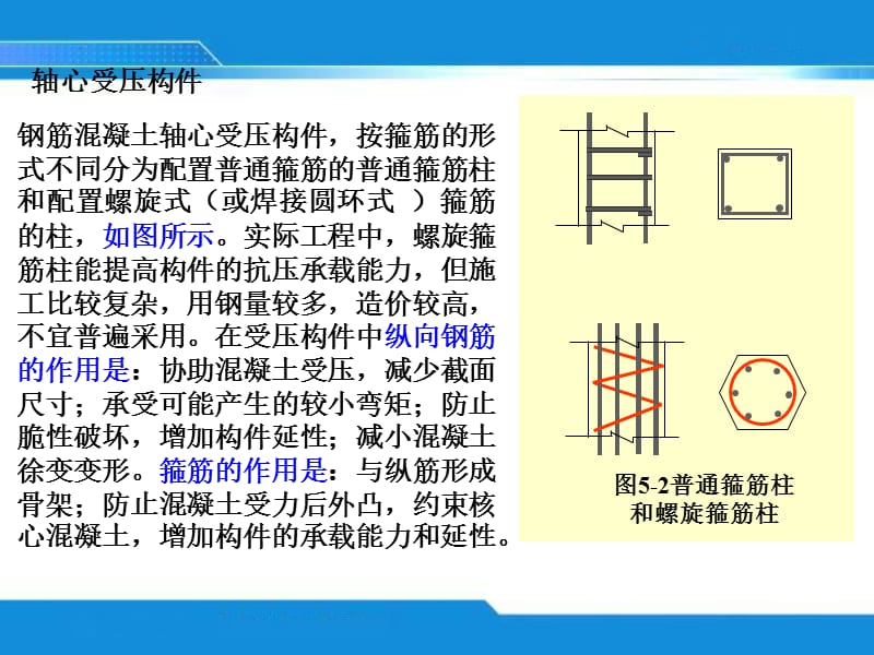 06受压构件承载力计算.ppt_第3页