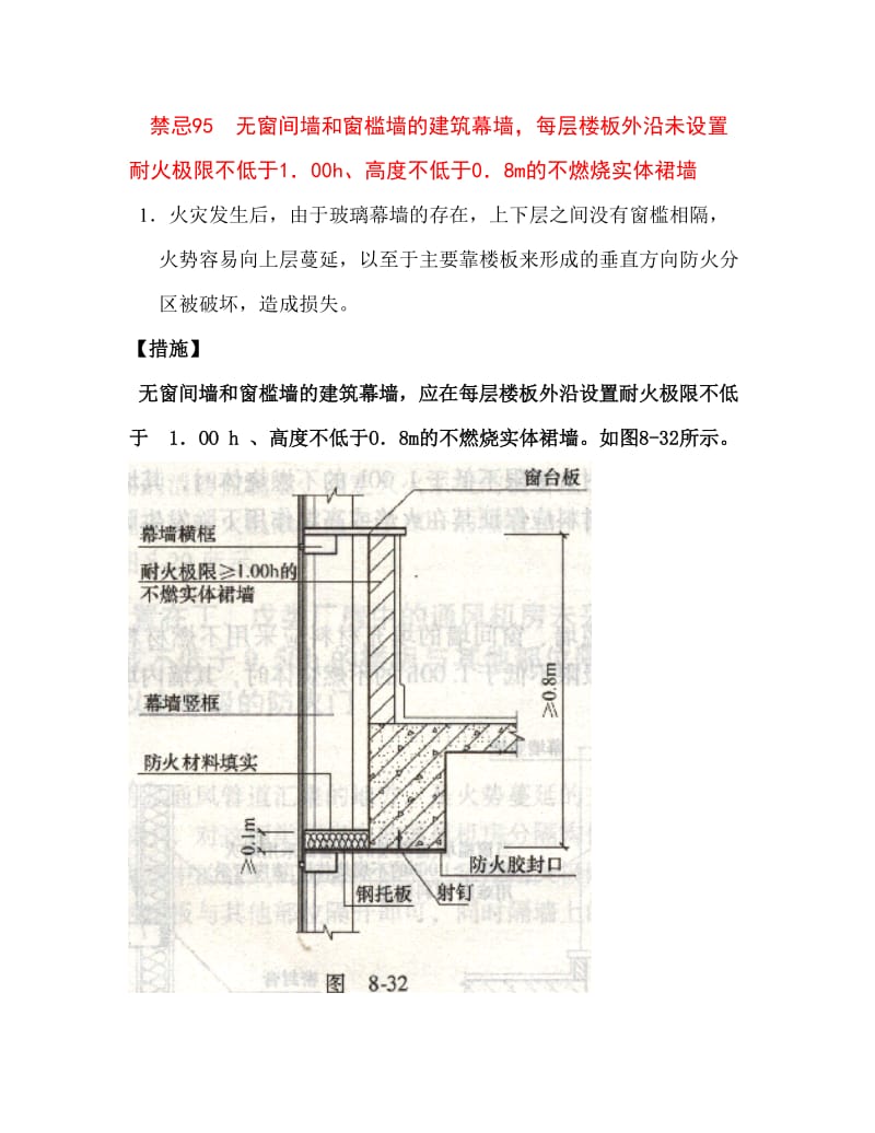 建筑防火1325.doc_第1页