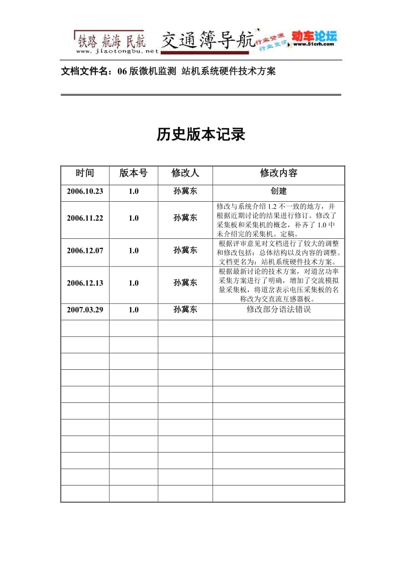 辉煌微机监测站机系统.doc_第2页