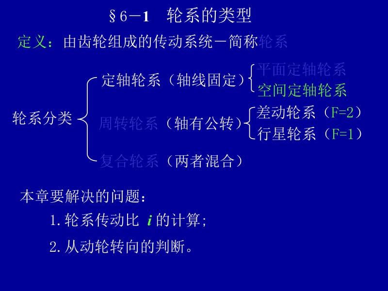 第6章轮系2.ppt_第2页