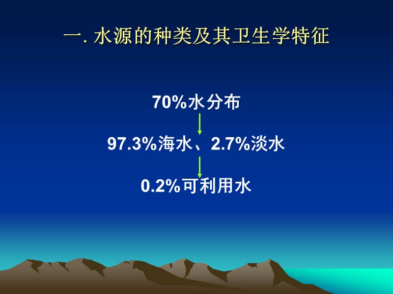 生活环境与健康2013上ppt课件.ppt_第3页