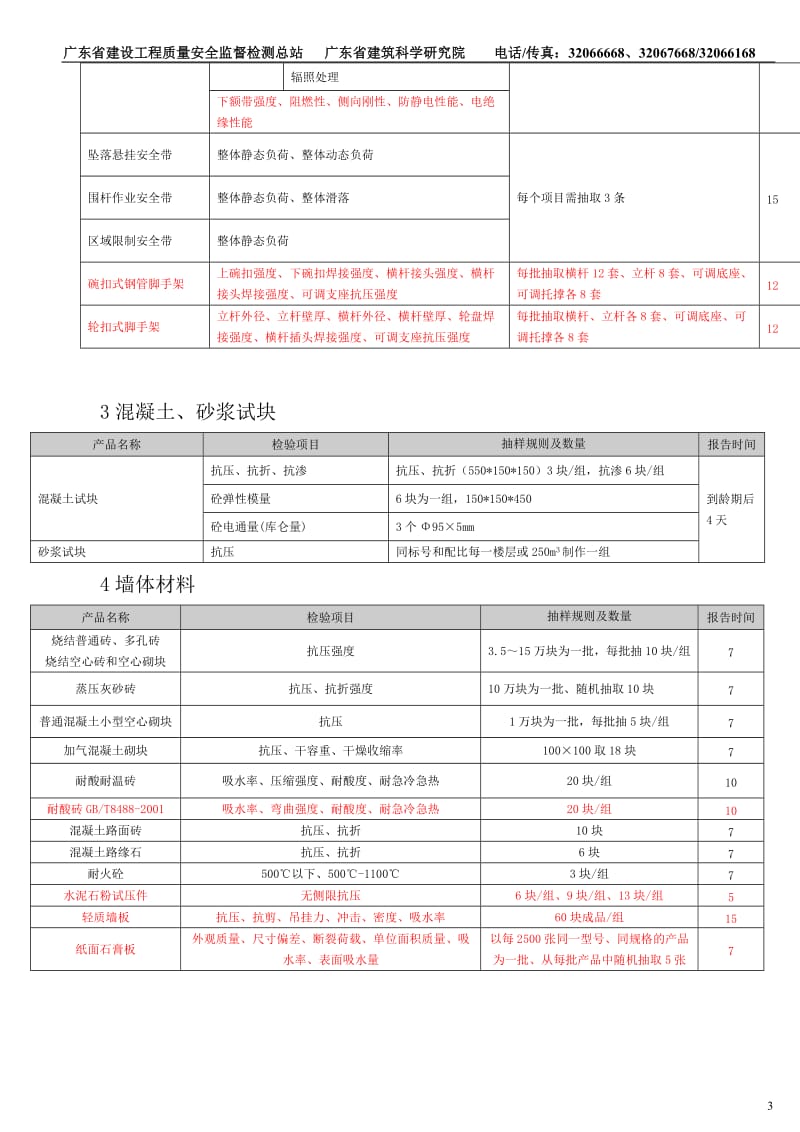 送检指南一览表.doc_第3页