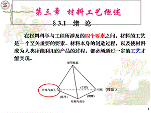 材料科学与工程导论第3章材你料工艺概述(1).ppt