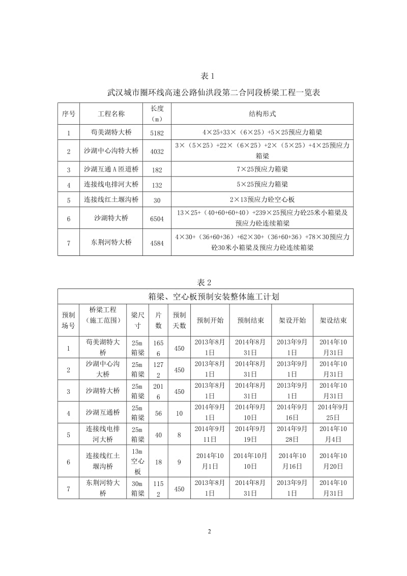 预制梁场标准化建设方案.doc_第3页