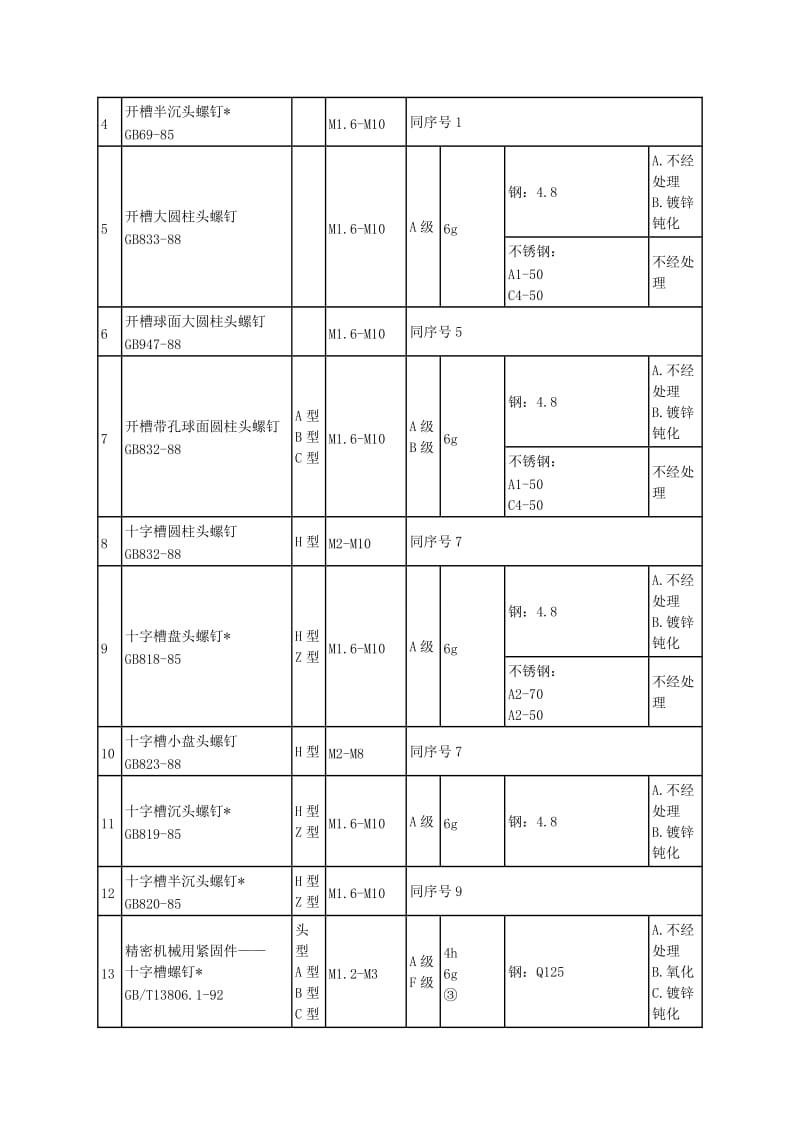 机械连接方式.doc_第3页