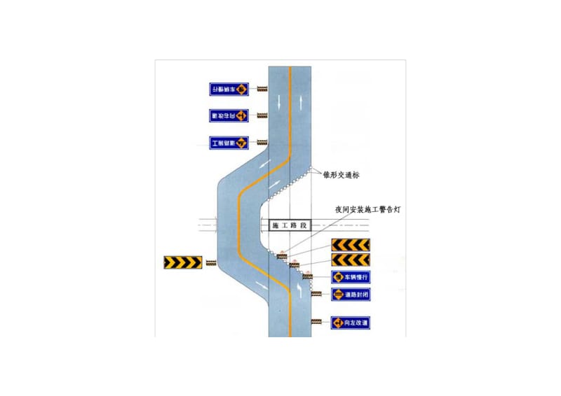 示例1双车道路面局部施工时设施布设例.doc_第3页