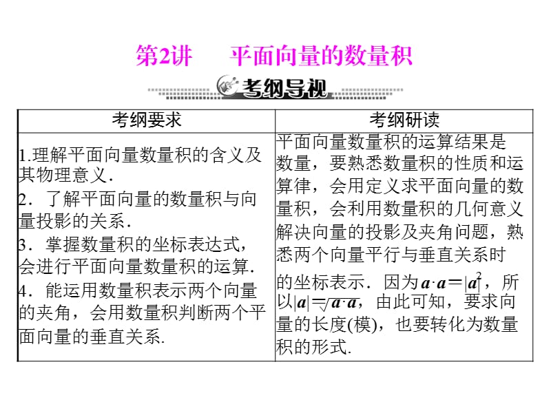 第讲平面向量的数量积.ppt_第1页