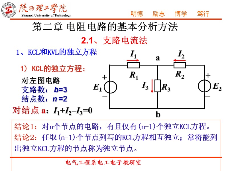 结论对n个节点的电路有且仅有n个独立KCL方程.ppt_第1页