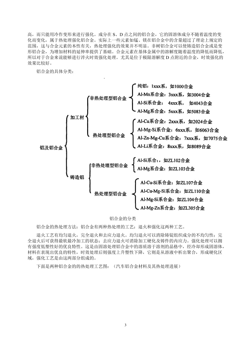 难变形材料等温工艺研究进展.doc_第3页