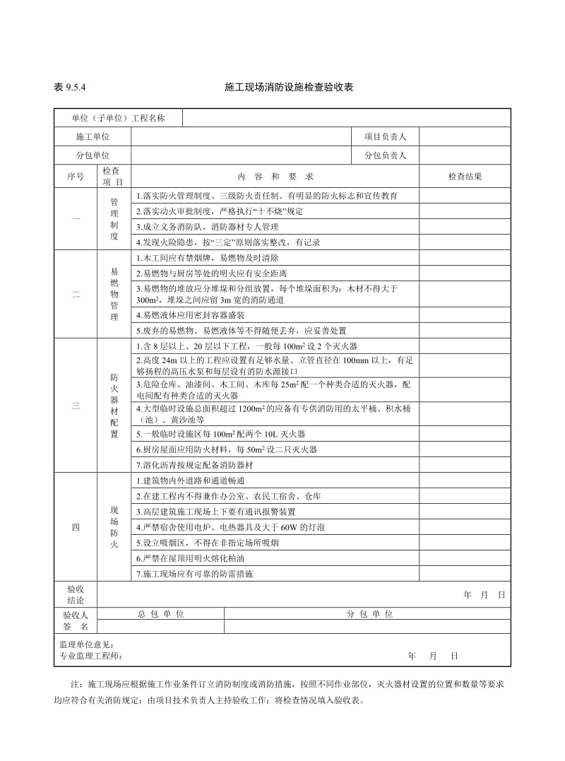 施工现场消防设施检查验收表.doc_第1页