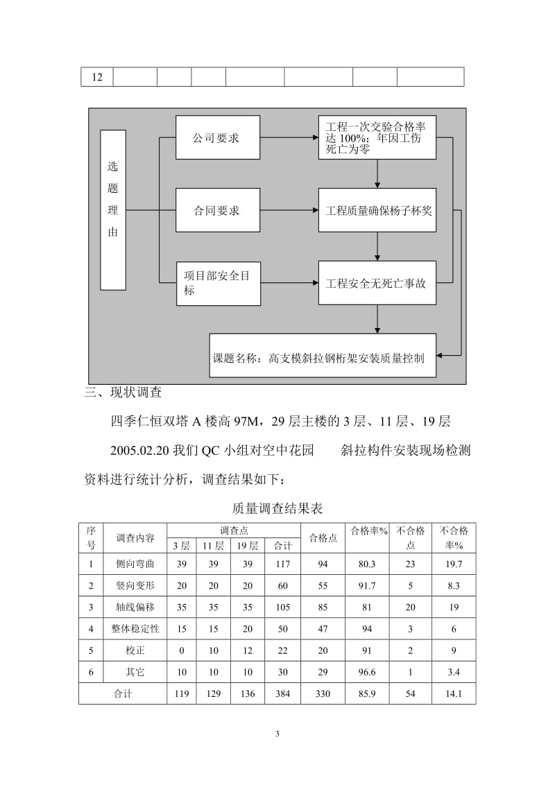 空中花园模板支撑方案设计.doc_第3页