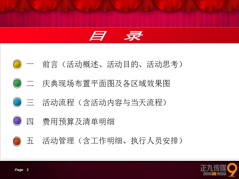 江西农村信用社大丰村镇银行开业但庆典策划方案-正九公关.ppt_第2页