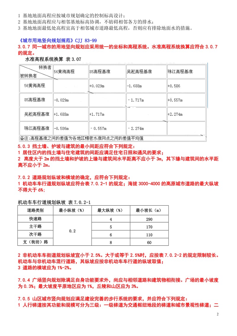 总平面规划设计要点.doc_第2页