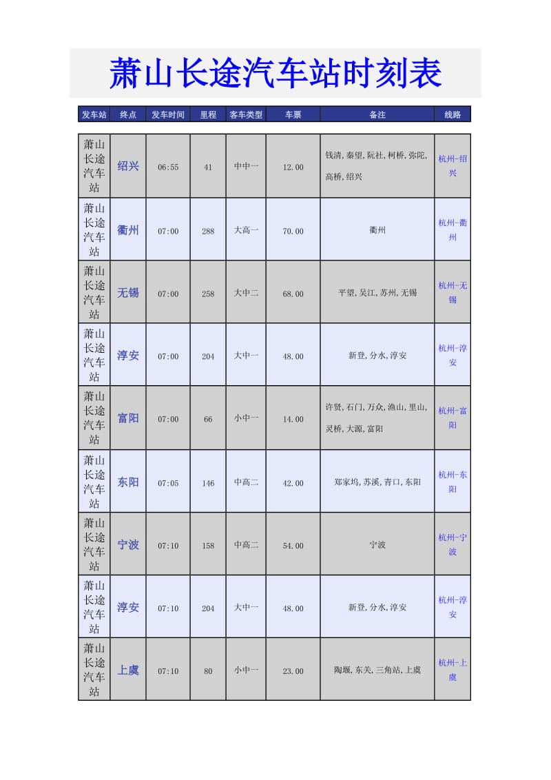 萧山长途汽车站时刻表.doc_第3页