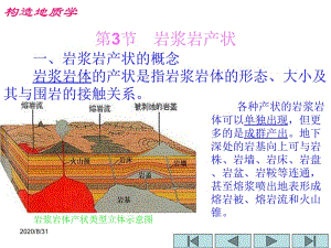 构造地质学.ppt