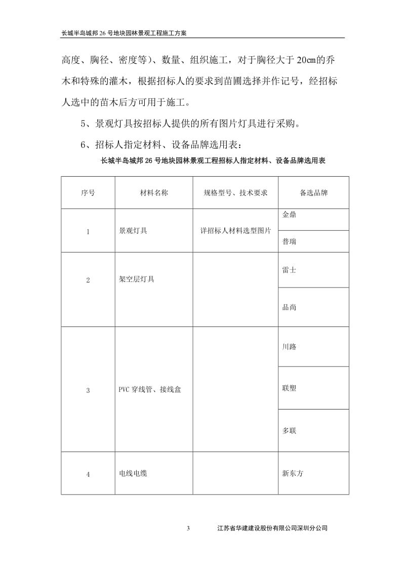 长城半岛城邦施工方案1.doc_第3页