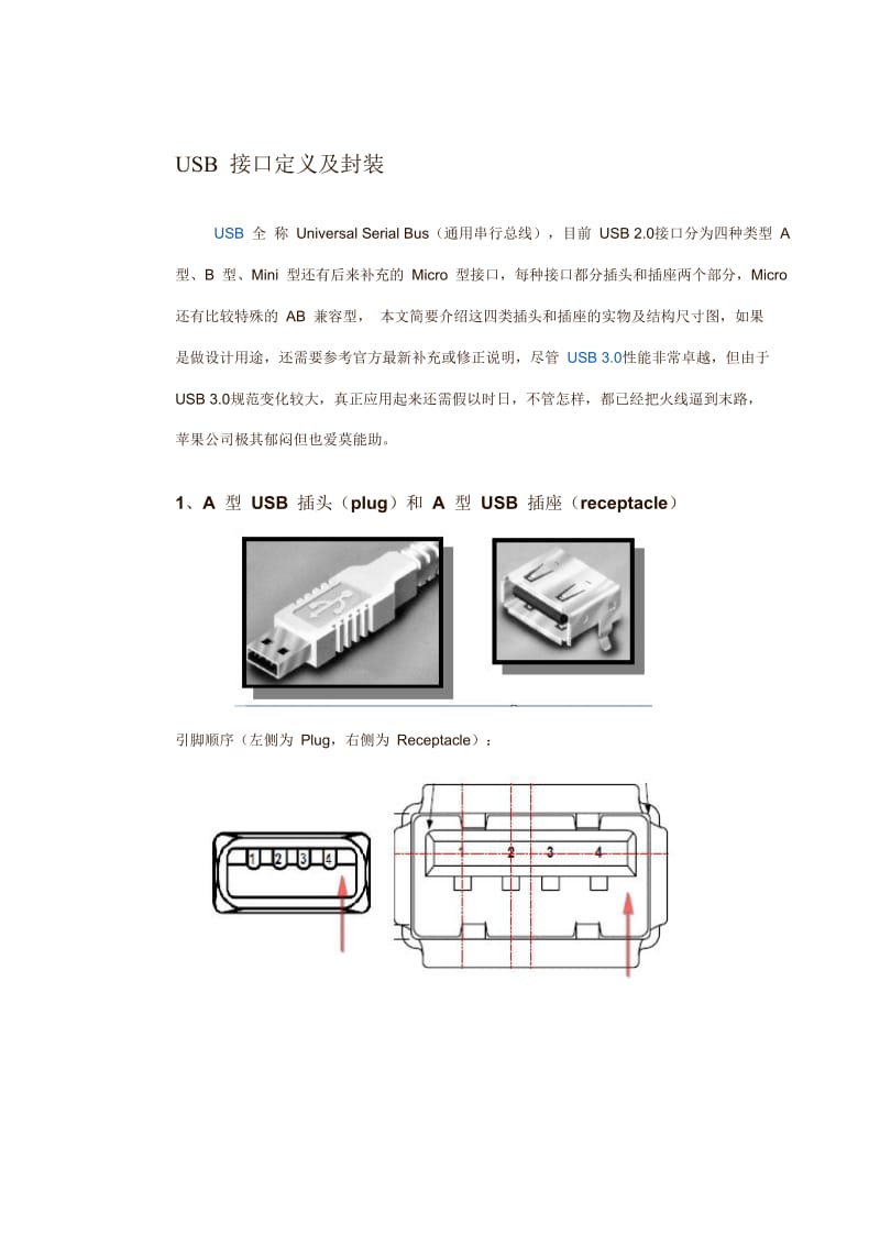 最全的USB数据线接口资料.doc_第1页