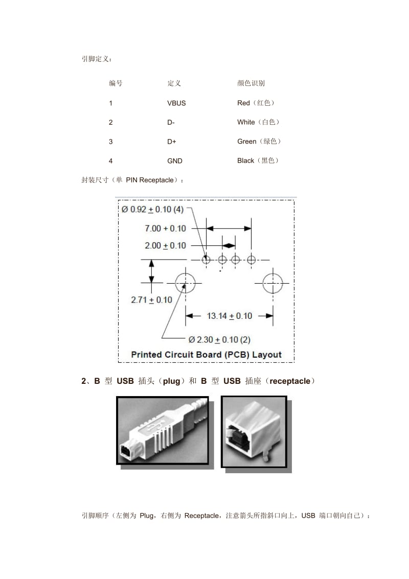 最全的USB数据线接口资料.doc_第2页