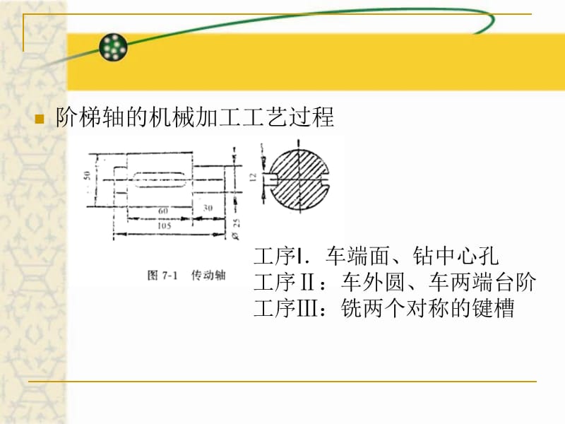 机械制对造基础-机械加工工艺与夹具.ppt_第3页