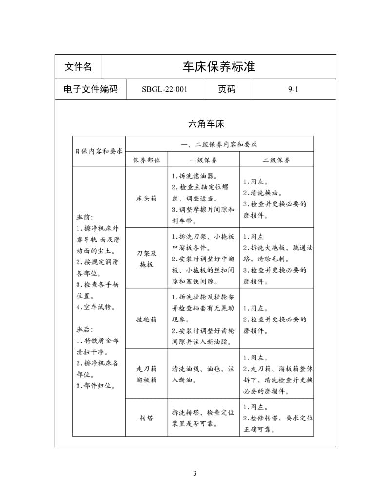 设施设备保养标准.doc_第3页