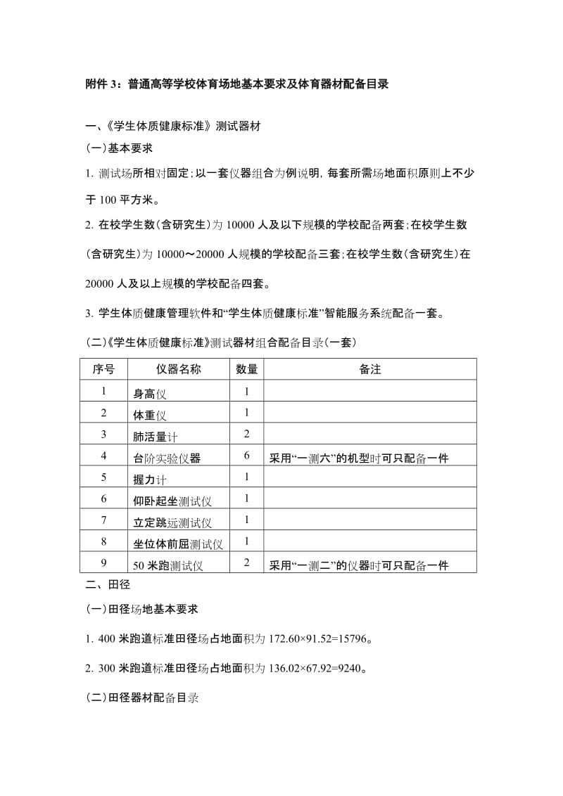 普通高等学校体育场地基本要求及体育器材配备目录.doc_第1页