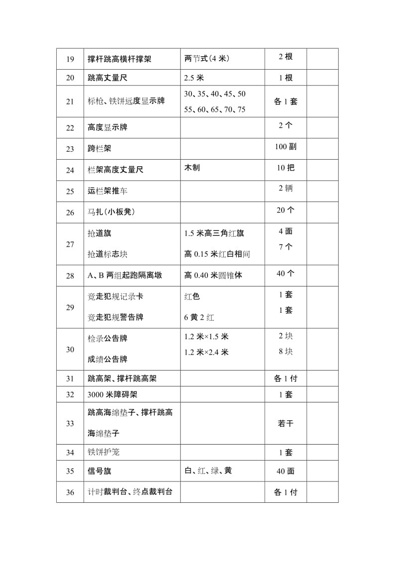 普通高等学校体育场地基本要求及体育器材配备目录.doc_第3页