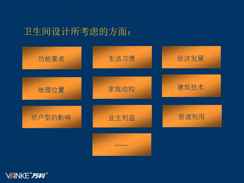 万科：住宅卫生间设计研究.ppt_第2页