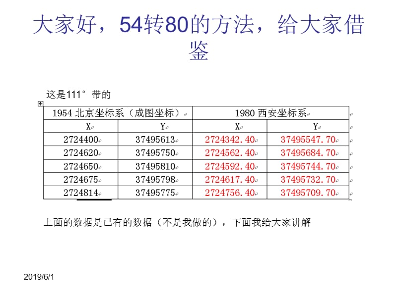 54转80的方法.ppt_第1页