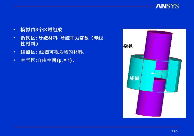 ANSYS电磁场分析例子.ppt_第3页