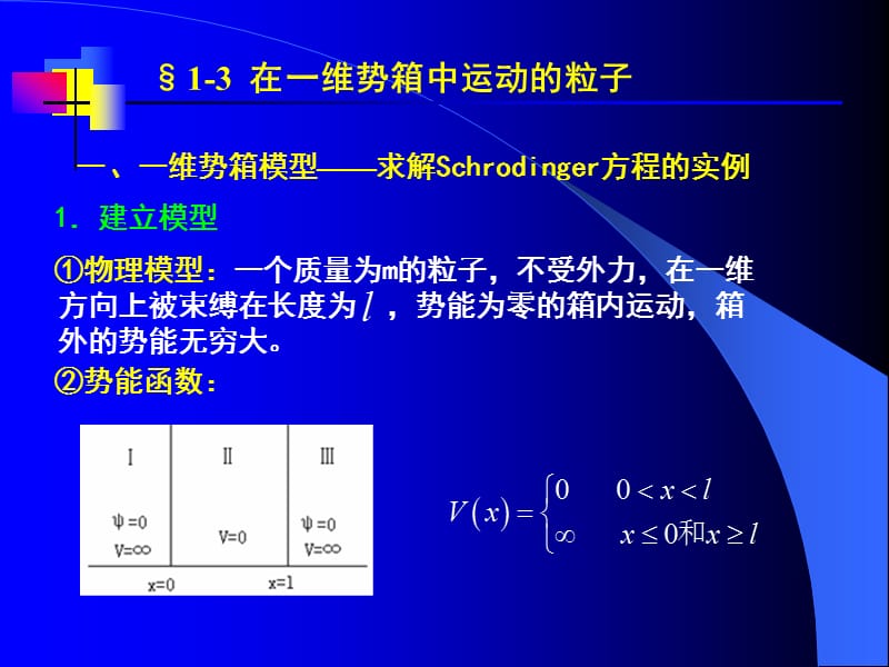 1-3在维势箱中运动的粒子-结构化学课件.ppt_第2页