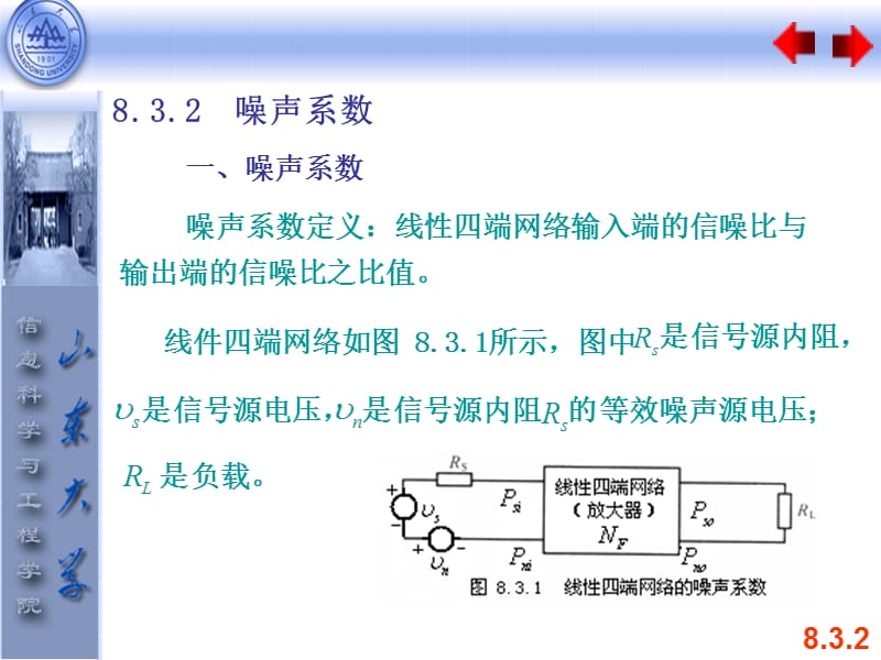 信噪比和噪声系数.ppt_第2页