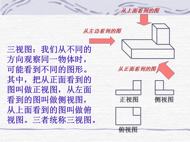 CAD三视图的练习1.ppt_第3页