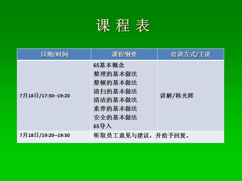 6S管理讲义.ppt_第3页