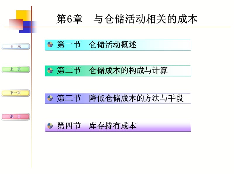 仓储库存成本.ppt_第3页