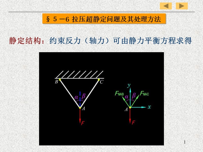 5-6轴向拉伸与压缩超静定结构.ppt_第1页