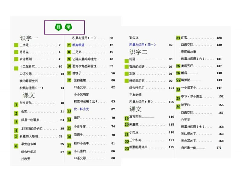 西师版小学二年级发语文上册教材.ppt_第1页