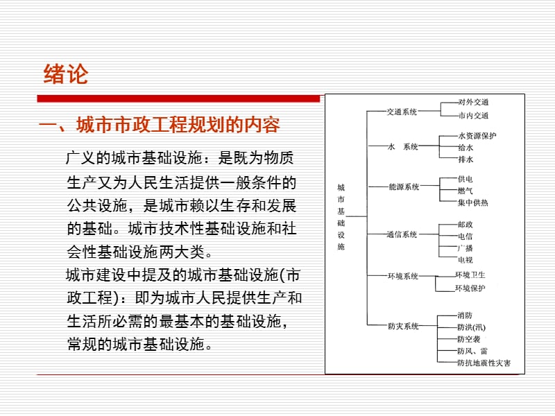 市政工程规划之道路.ppt_第2页