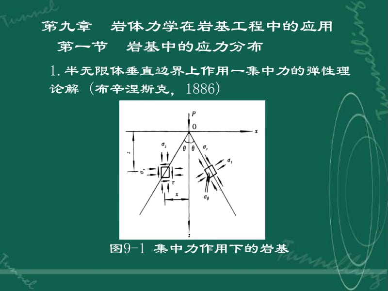 第9章岩体力学在岩基工程中的应用.ppt_第1页