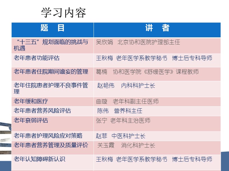 老年综合评估干部的病房ppt课件.ppt_第2页