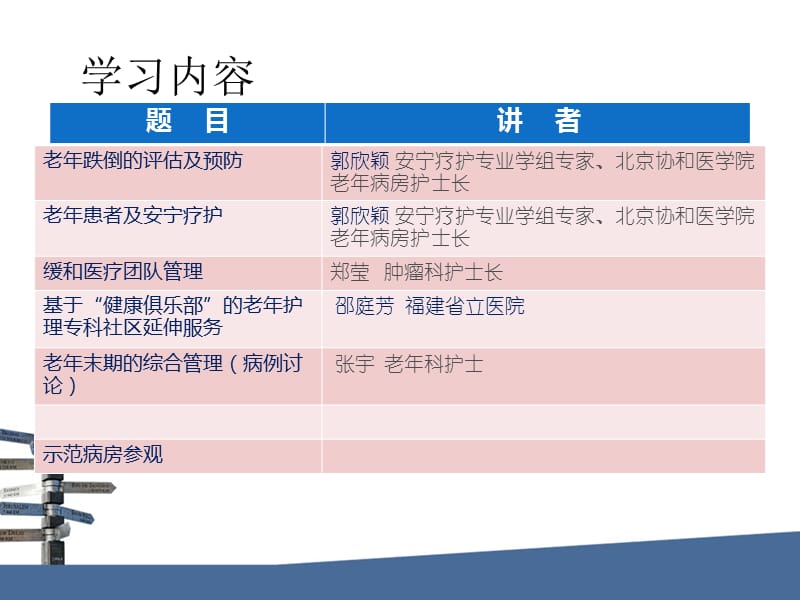 老年综合评估干部的病房ppt课件.ppt_第3页