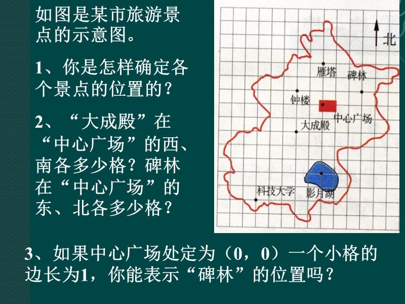 平面直角坐标系1北师大版八年级上.ppt_第3页