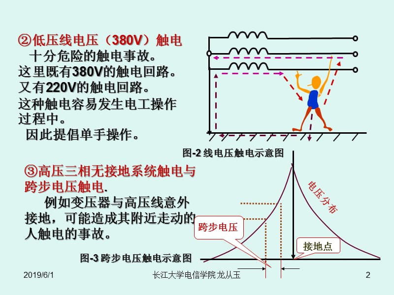 2电子产品安全认证、使用与检测.ppt_第2页