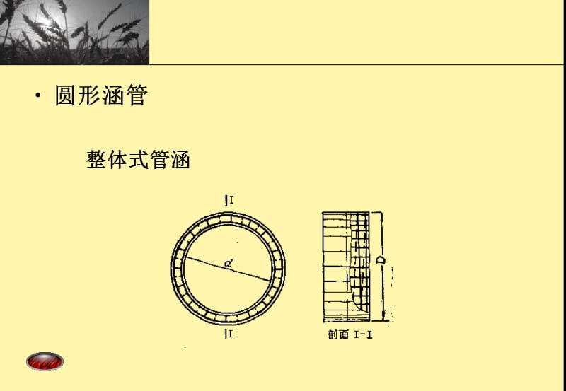 土地开发整理规划设计第04篇,共9篇——涵洞.ppt_第3页