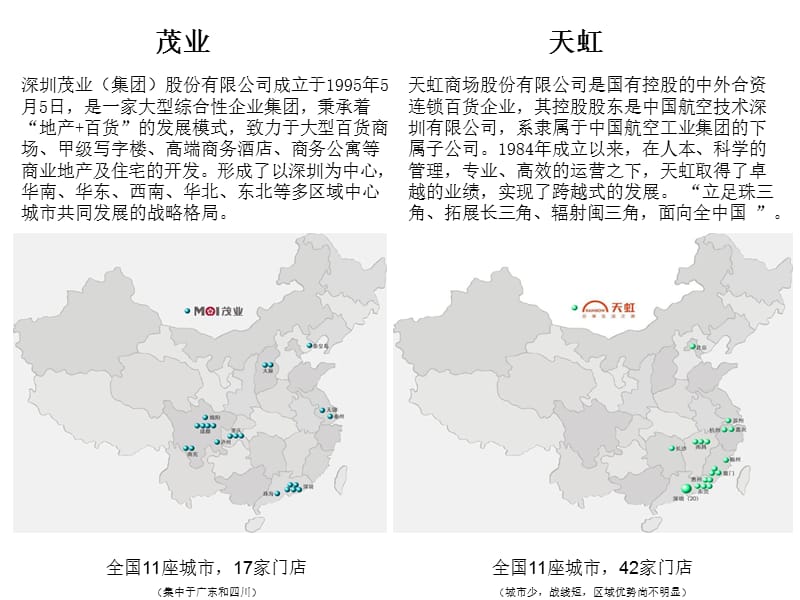 中国各大商场百货分布图.ppt_第3页