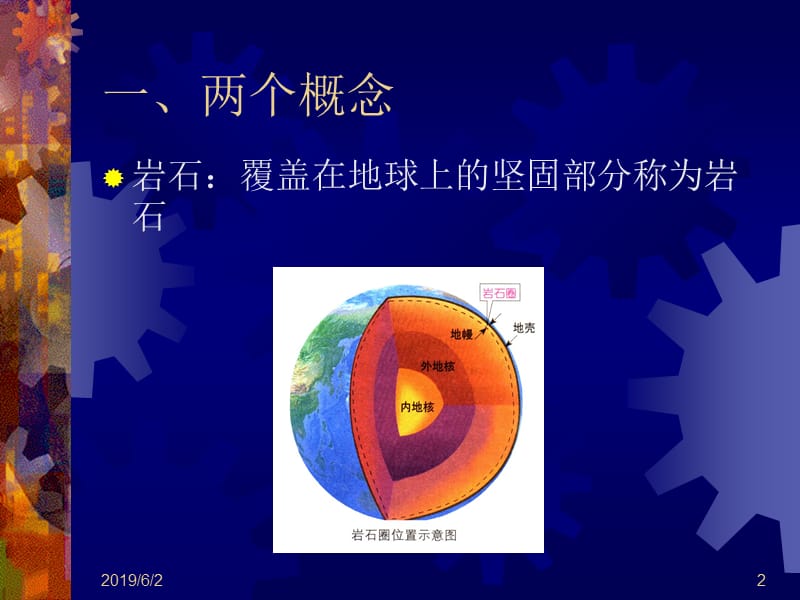 《岩石和矿物》.ppt_第2页