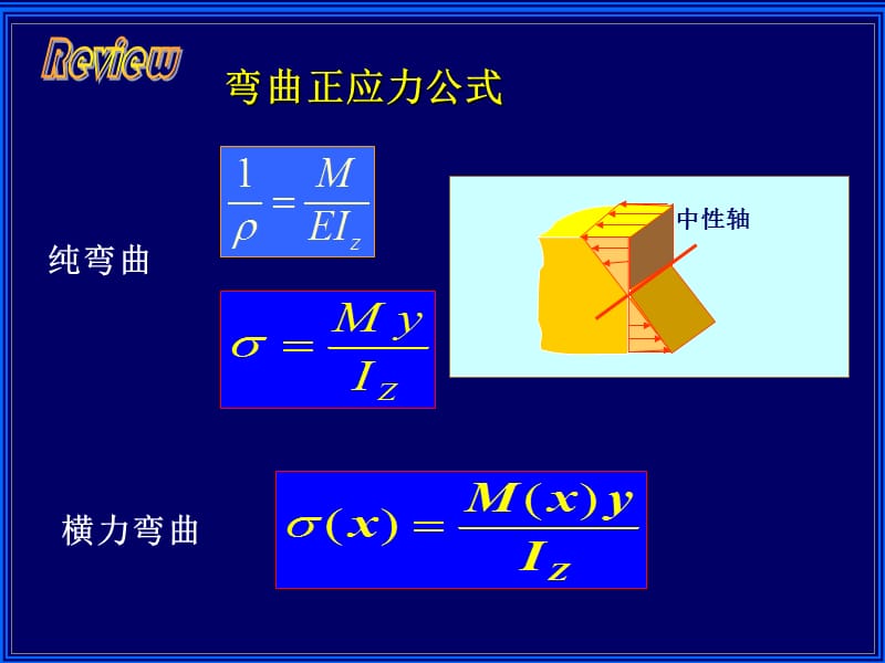 18弯曲习题讨论.ppt_第2页