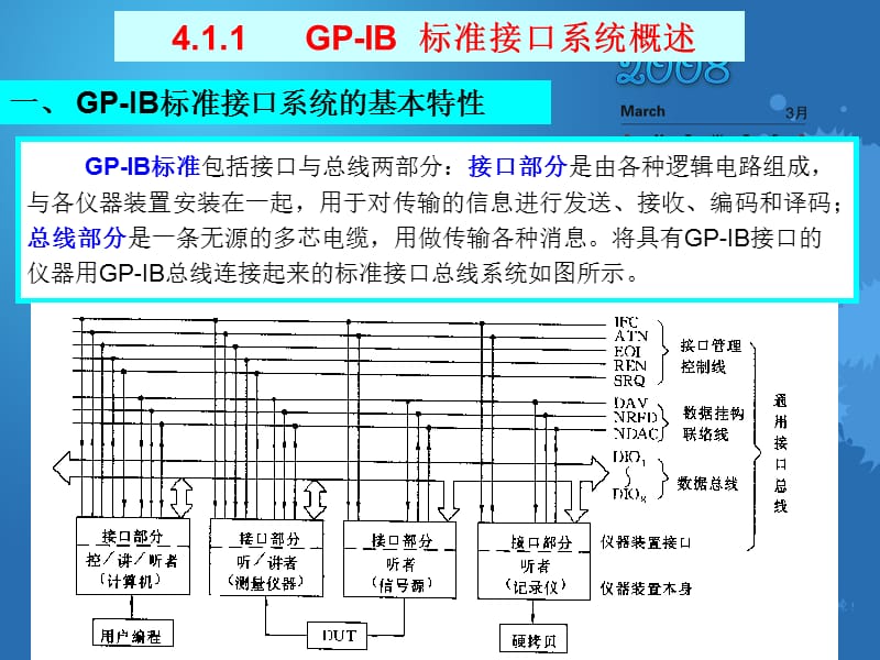 GPIB通用接口总线.ppt_第3页