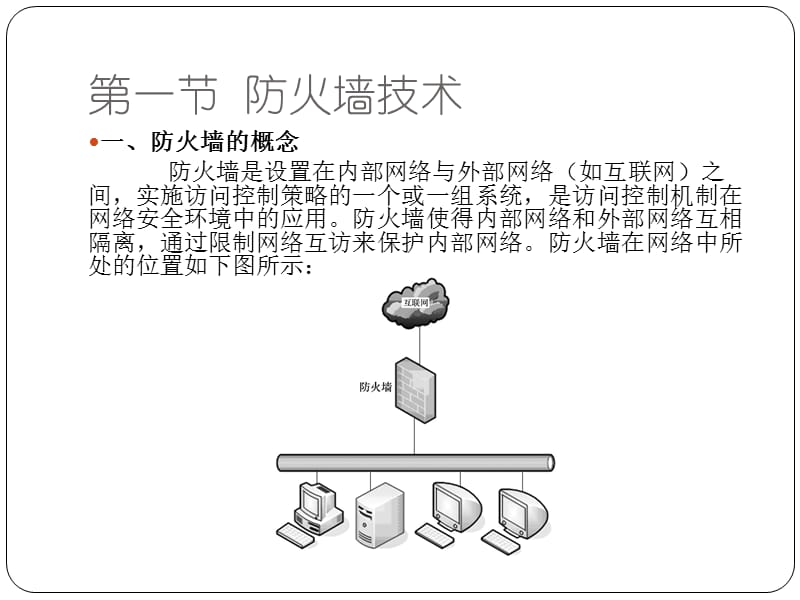 信息安全技术教程-第6章.ppt_第3页