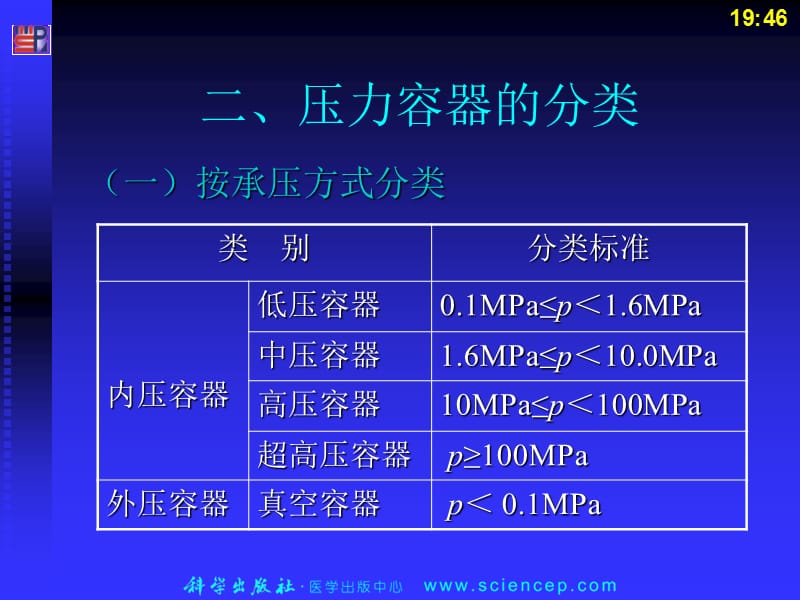 《制药机械第二版》第六章：压力容器.ppt_第3页